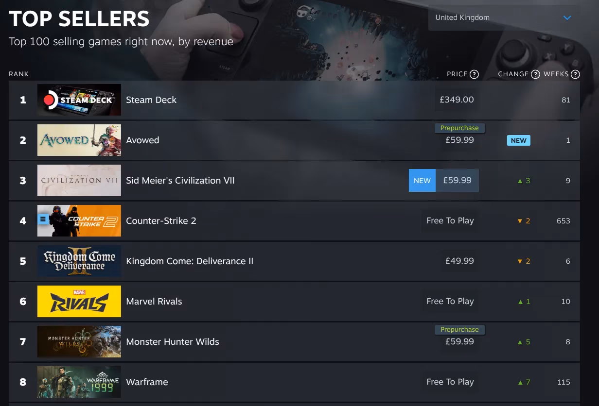 how-avoweds-early-access-conquered-my-heart-and-steam-image-1